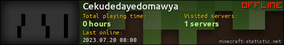 Cekudedayedomawya userbar 560x90