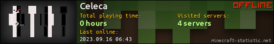 Celeca userbar 560x90