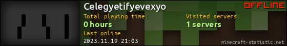 Celegyetifyevexyo userbar 560x90