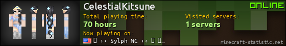 CelestialKitsune userbar 560x90