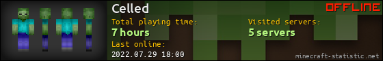 Celled userbar 560x90