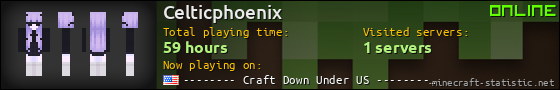 Celticphoenix userbar 560x90