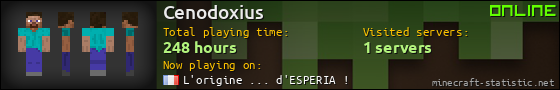 Cenodoxius userbar 560x90