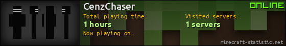 CenzChaser userbar 560x90