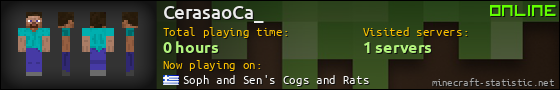 CerasaoCa_ userbar 560x90