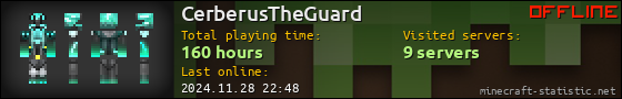 CerberusTheGuard userbar 560x90