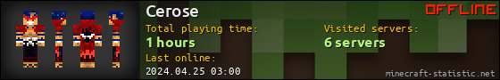 Cerose userbar 560x90
