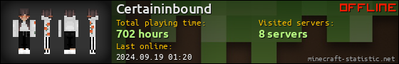 Certaininbound userbar 560x90