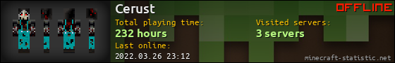 Cerust userbar 560x90