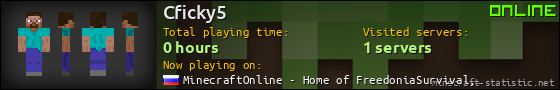 Cficky5 userbar 560x90