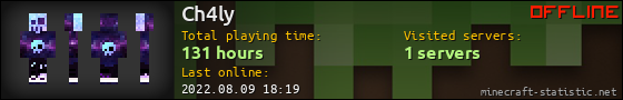 Ch4ly userbar 560x90