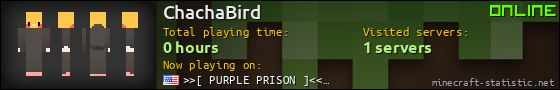 ChachaBird userbar 560x90