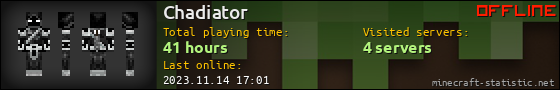 Chadiator userbar 560x90