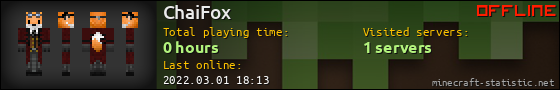 ChaiFox userbar 560x90