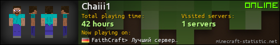 Chaiii1 userbar 560x90
