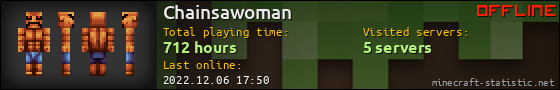 Chainsawoman userbar 560x90