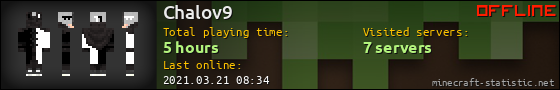Chalov9 userbar 560x90