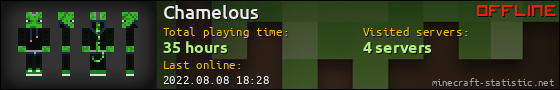 Chamelous userbar 560x90