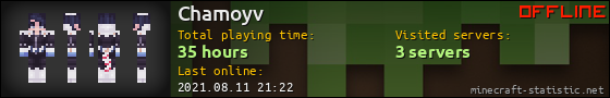 Chamoyv userbar 560x90
