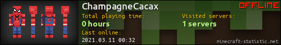 ChampagneCacax userbar 560x90