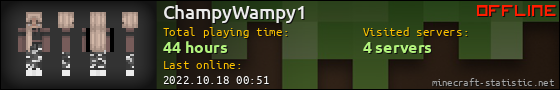 ChampyWampy1 userbar 560x90