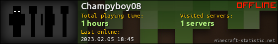 Champyboy08 userbar 560x90