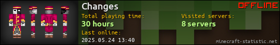 Changes userbar 560x90