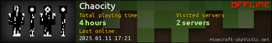 Chaocity userbar 560x90
