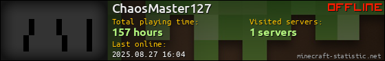 ChaosMaster127 userbar 560x90