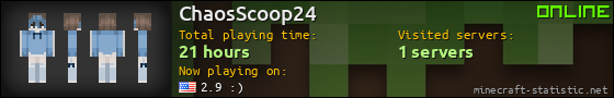 ChaosScoop24 userbar 560x90