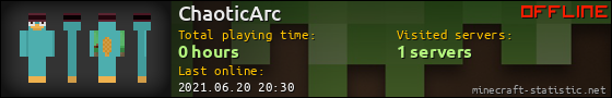 ChaoticArc userbar 560x90