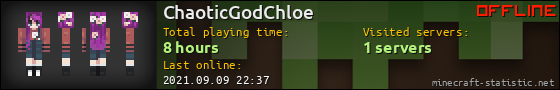 ChaoticGodChloe userbar 560x90