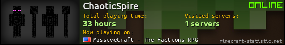 ChaoticSpire userbar 560x90