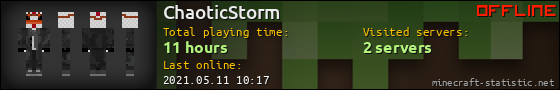 ChaoticStorm userbar 560x90