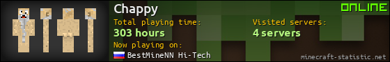 Chappy userbar 560x90