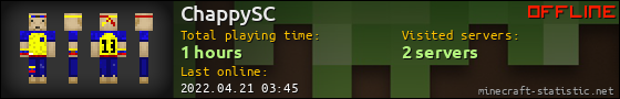 ChappySC userbar 560x90