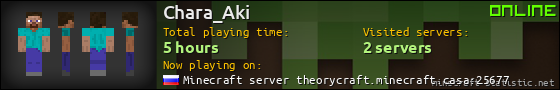 Chara_Aki userbar 560x90