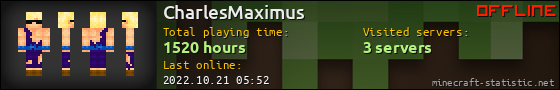 CharlesMaximus userbar 560x90