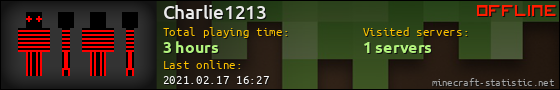 Charlie1213 userbar 560x90