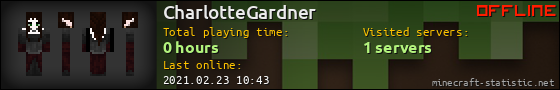 CharlotteGardner userbar 560x90