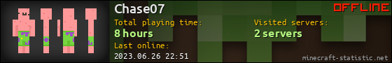 Chase07 userbar 560x90