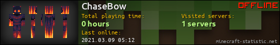 ChaseBow userbar 560x90