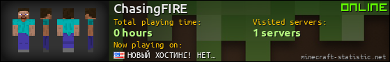 ChasingFIRE userbar 560x90