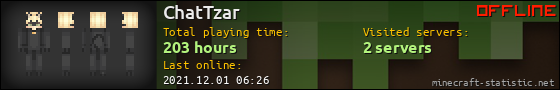 ChatTzar userbar 560x90