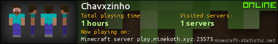 Chavxzinho userbar 560x90