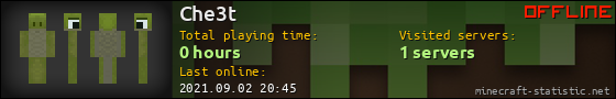 Che3t userbar 560x90