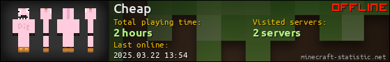 Cheap userbar 560x90