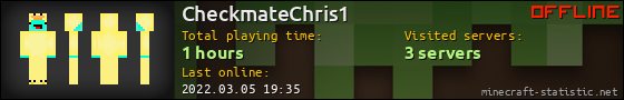 CheckmateChris1 userbar 560x90