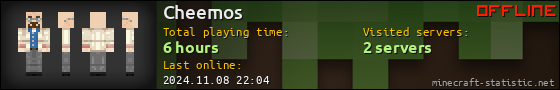 Cheemos userbar 560x90