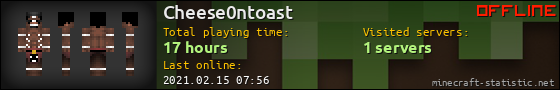 Cheese0ntoast userbar 560x90